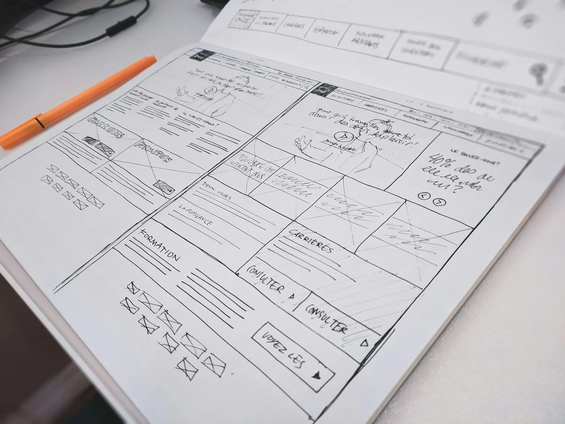 Wireframe di un sito disegnato a mano su carta con una penna