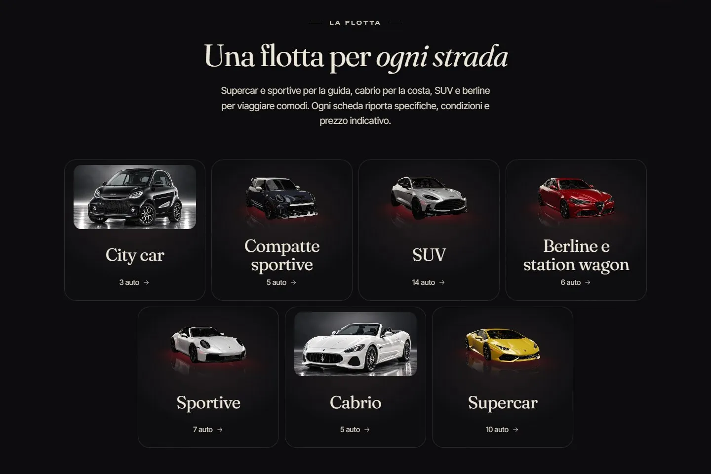 Sezione «Una flotta per ogni strada» con sette riquadri di categoria, da City car a Supercar, ciascuno con la foto di un'auto e il numero di modelli.