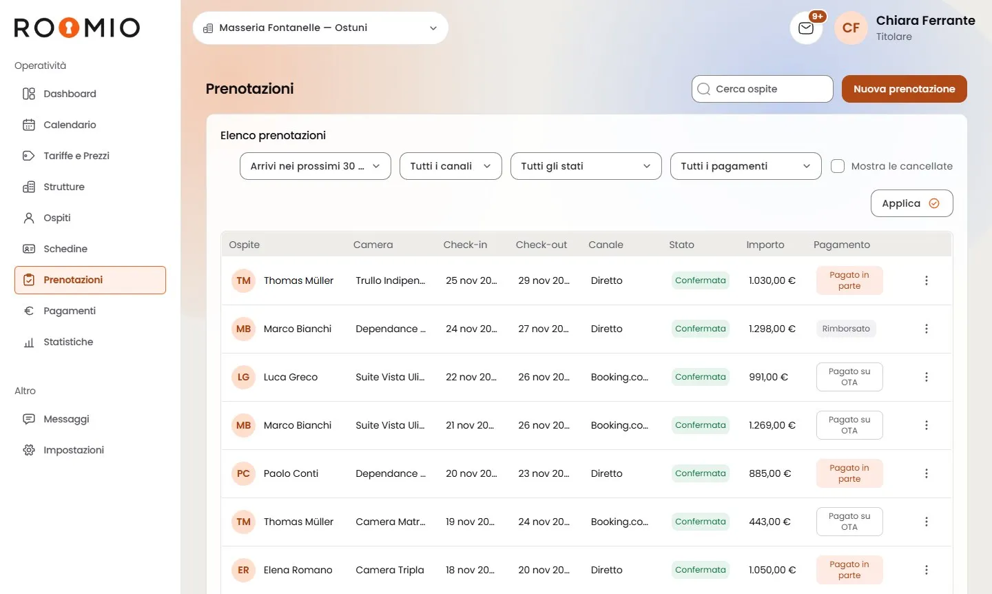 Elenco delle prenotazioni con i filtri per periodo, canale, stato e pagamento, e una tabella con ospite, camera, date, canale Diretto o Booking.com, stato Confermata, importo e stato del pagamento.
